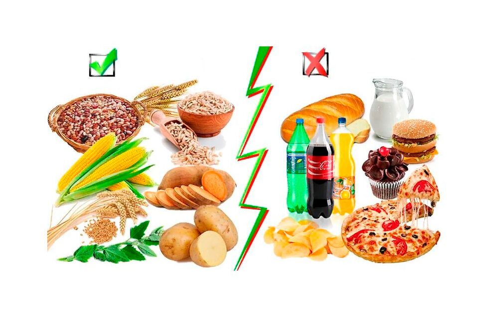 mga pagkaing may kumplikado at simpleng mga karbohidrat