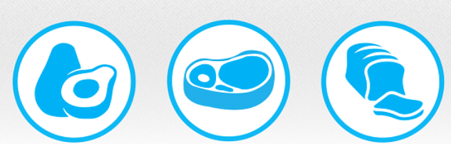 mga prinsipyo ng keto diet